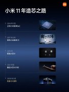 小米2025：大模子怎样现实 谜底正在“人车家”