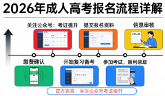 2026年成考华南农业大学【电气工程及其从动化】
