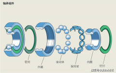金秋九月华中轴承展-2026武汉国际轴承及公用配备